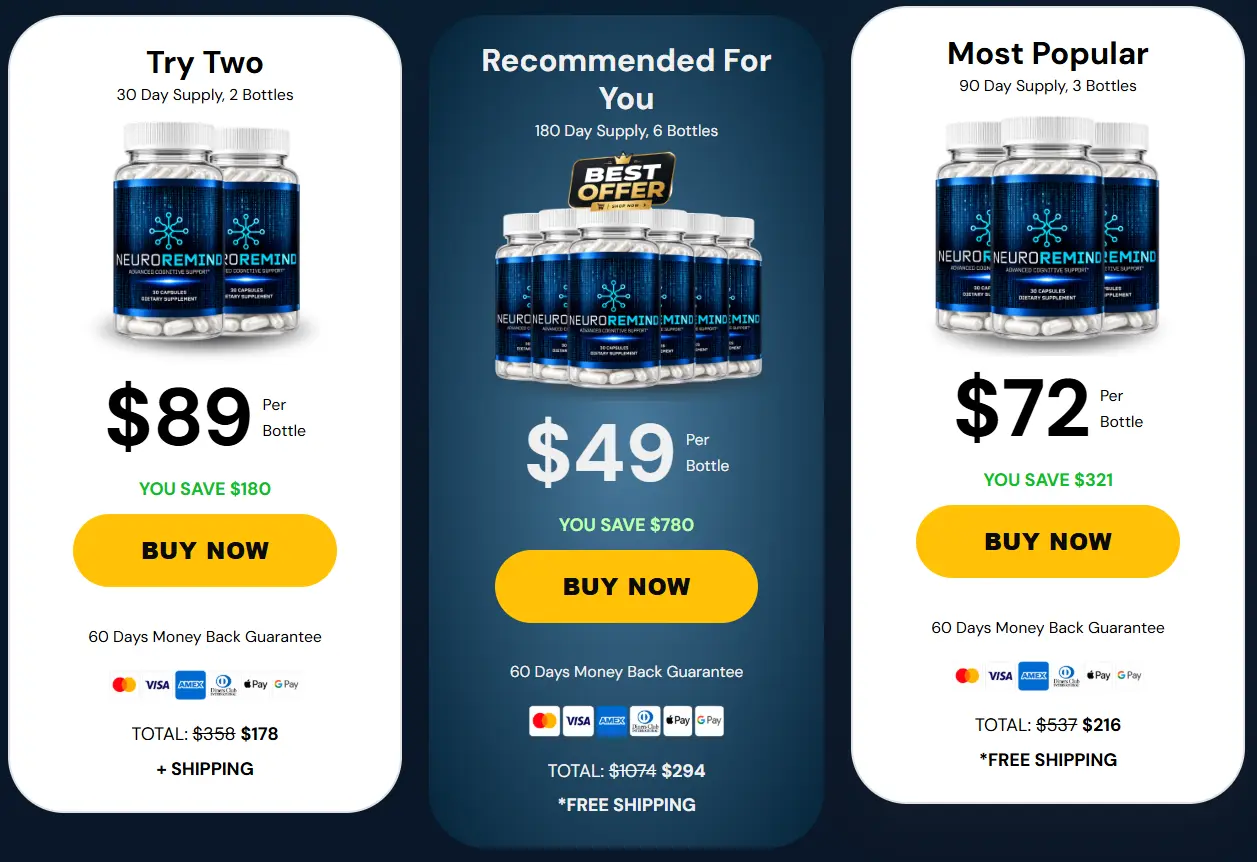 NeuroRemind Price